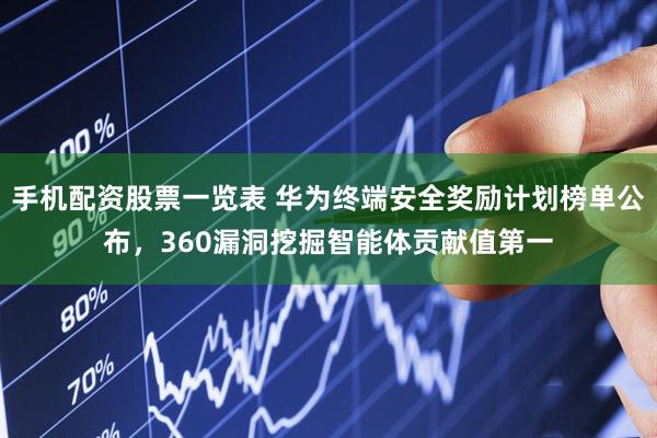 手机配资股票一览表 华为终端安全奖励计划榜单公布，360漏洞挖掘智能体贡献值第一